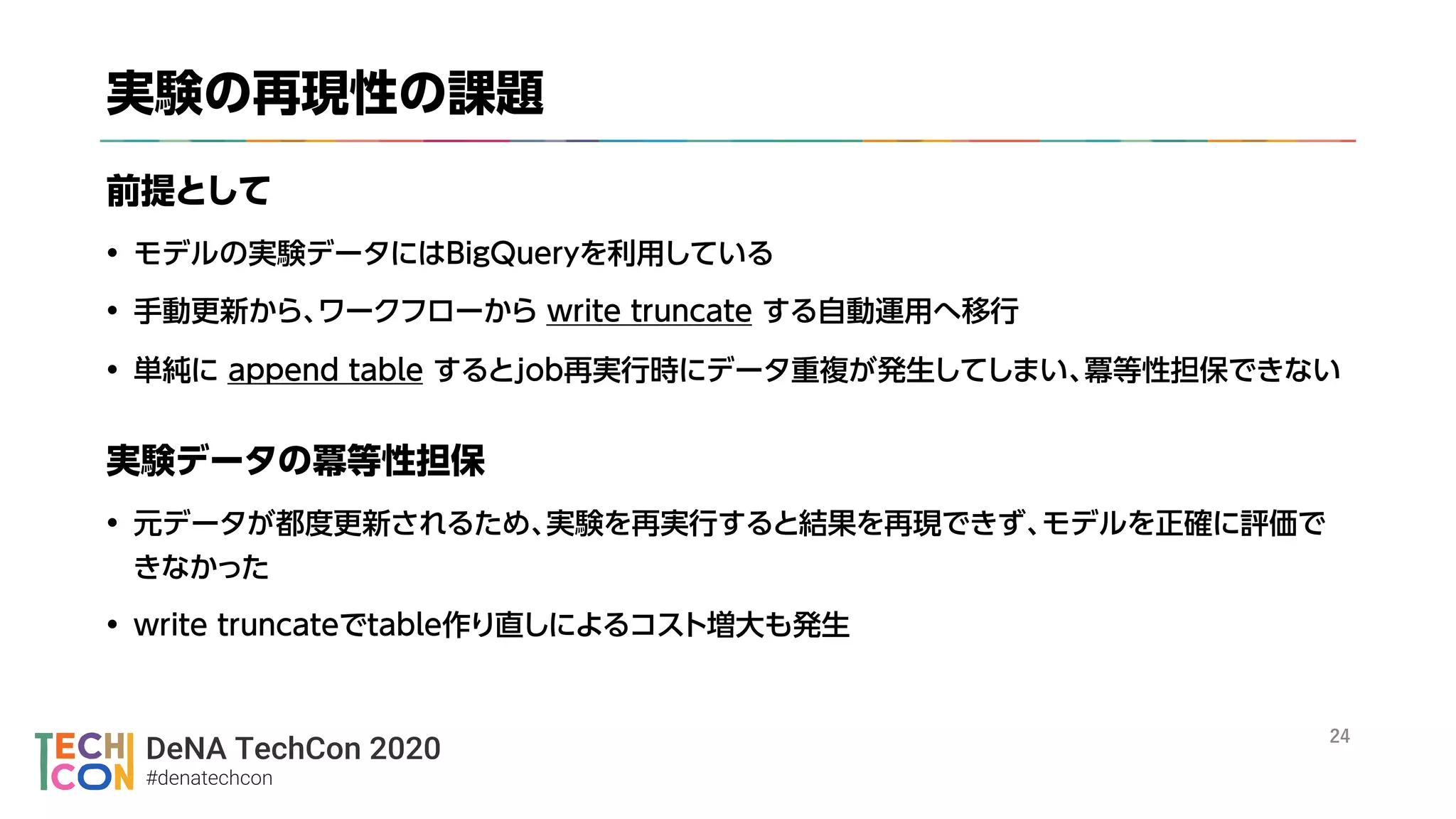 DeNA TechCon 2020
#denatechcon
々 々 →
々
 