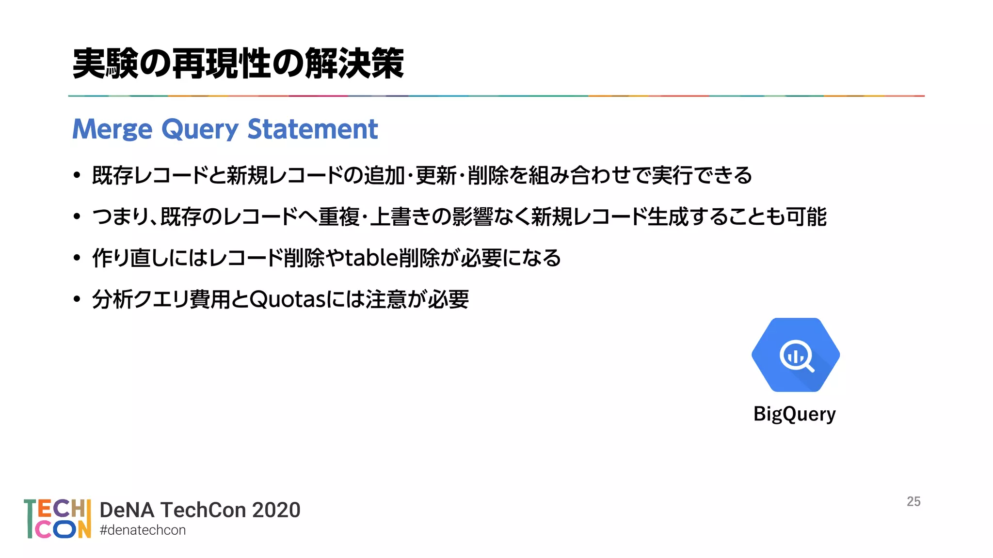 DeNA TechCon 2020
#denatechcon
※
 