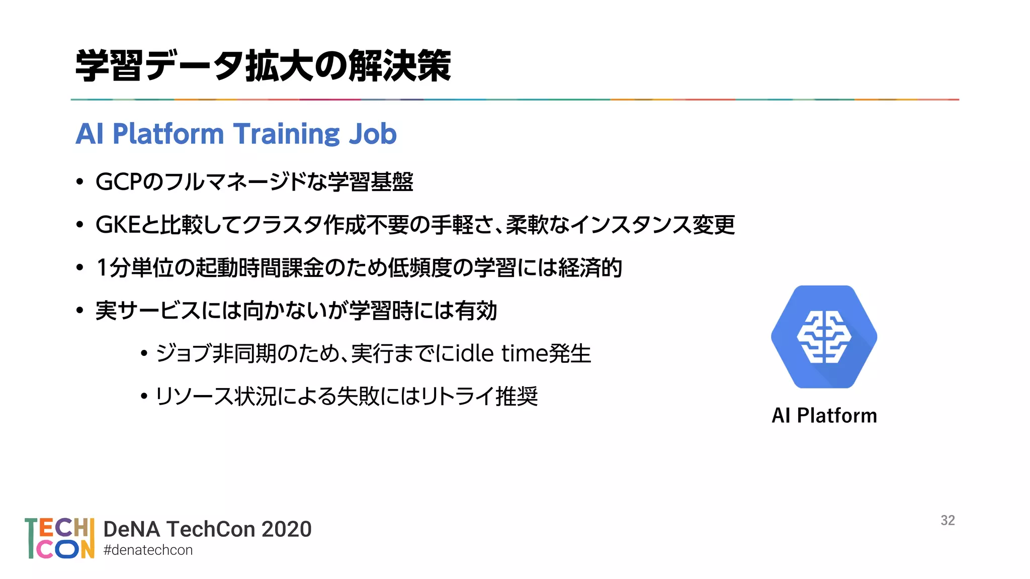 DeNA TechCon 2020
#denatechcon
々 ※
 