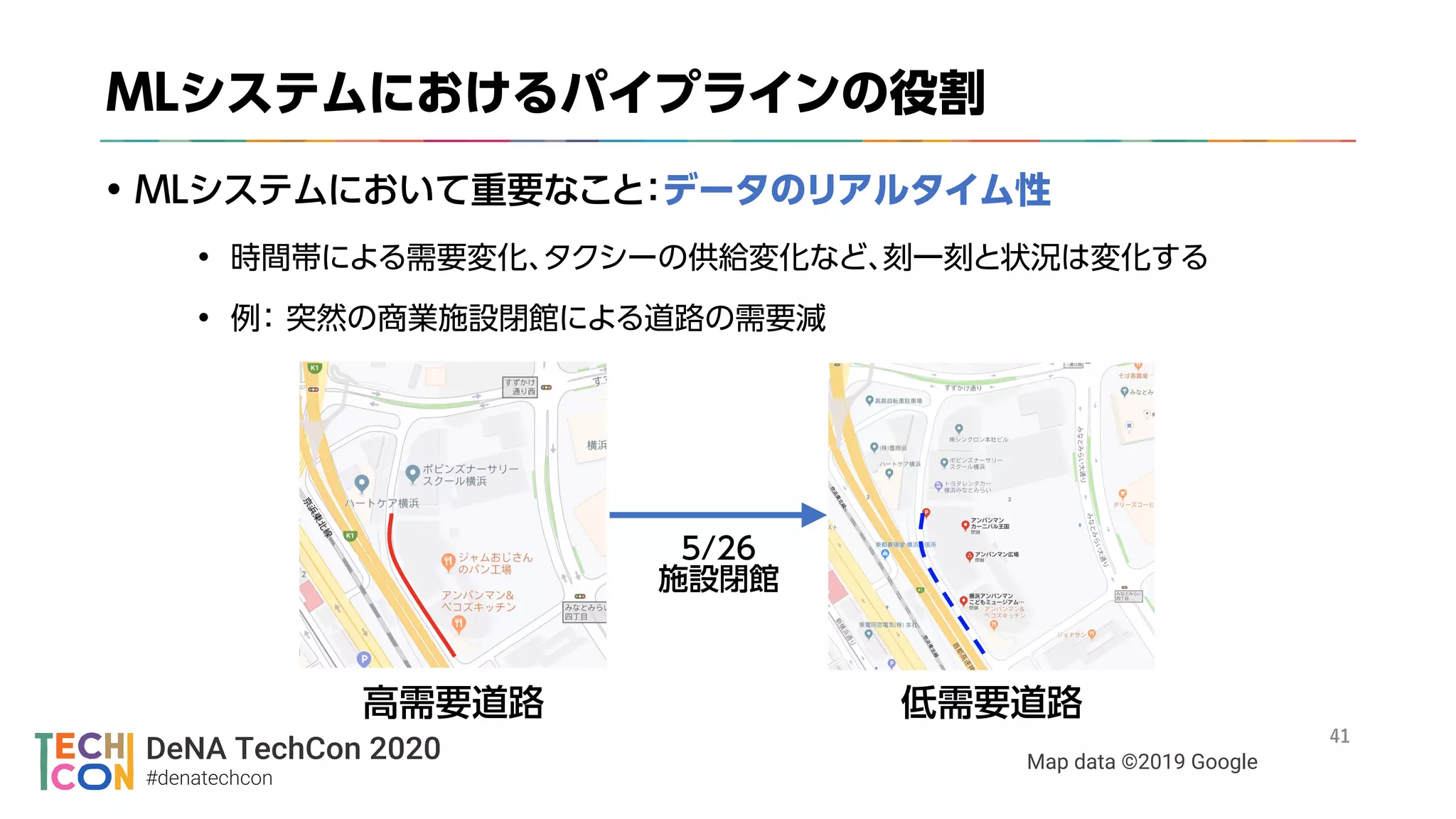 DeNA TechCon 2020
#denatechcon
々
Map data ©2019 Google
 