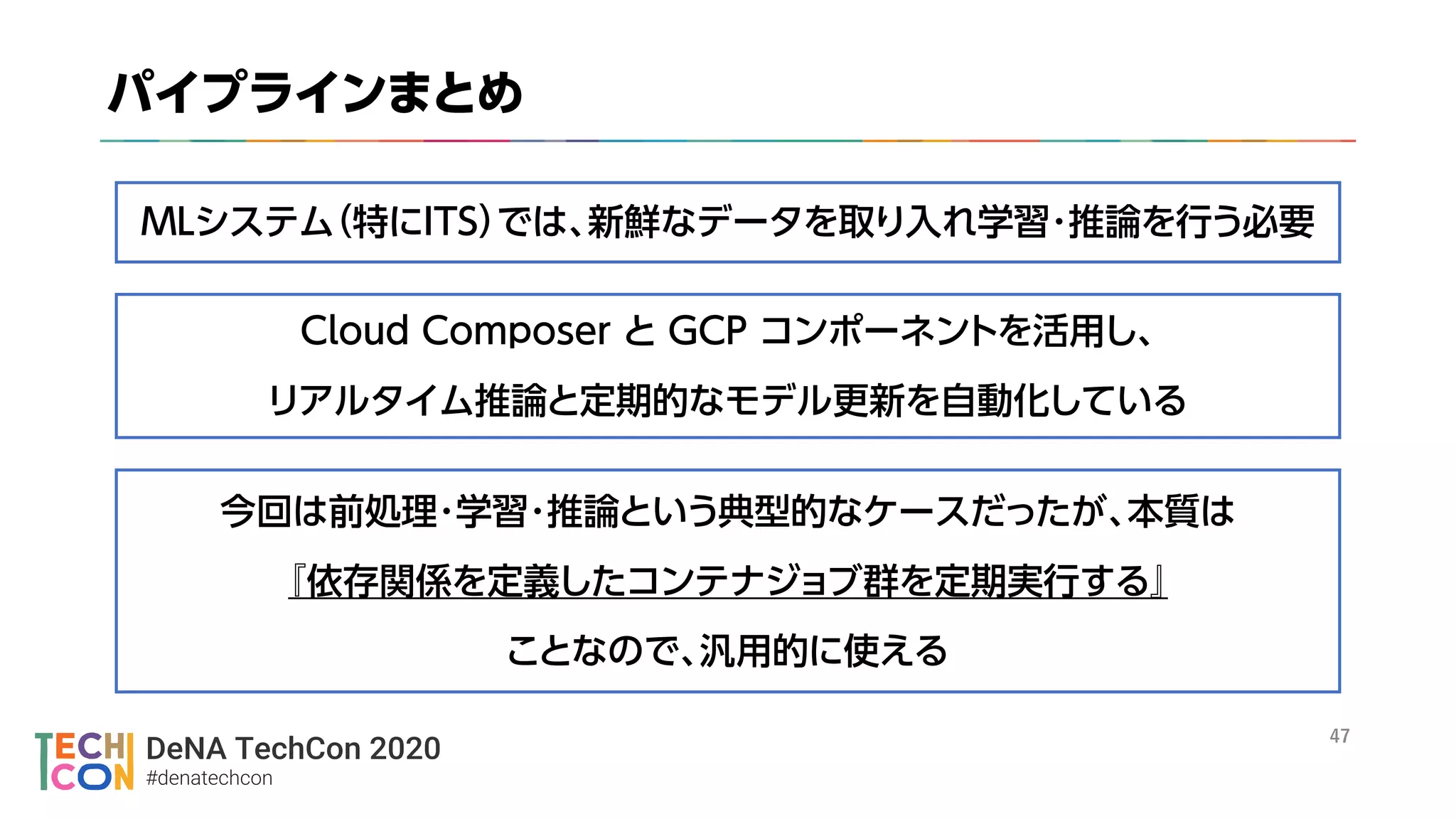 DeNA TechCon 2020
#denatechcon
 