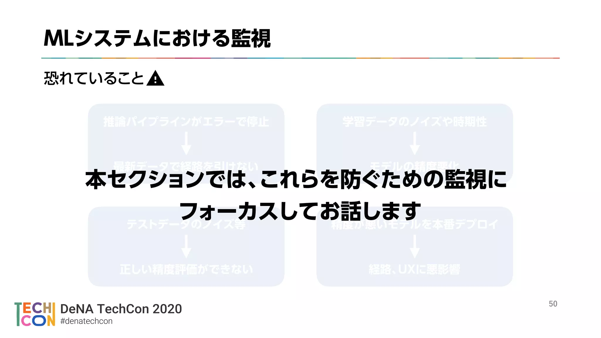 DeNA TechCon 2020
#denatechcon
々
々
々
々 々 々
？
 