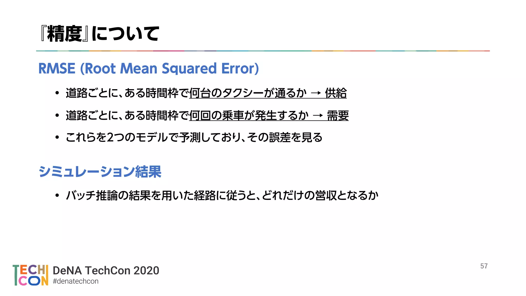 DeNA TechCon 2020
#denatechcon
々
 