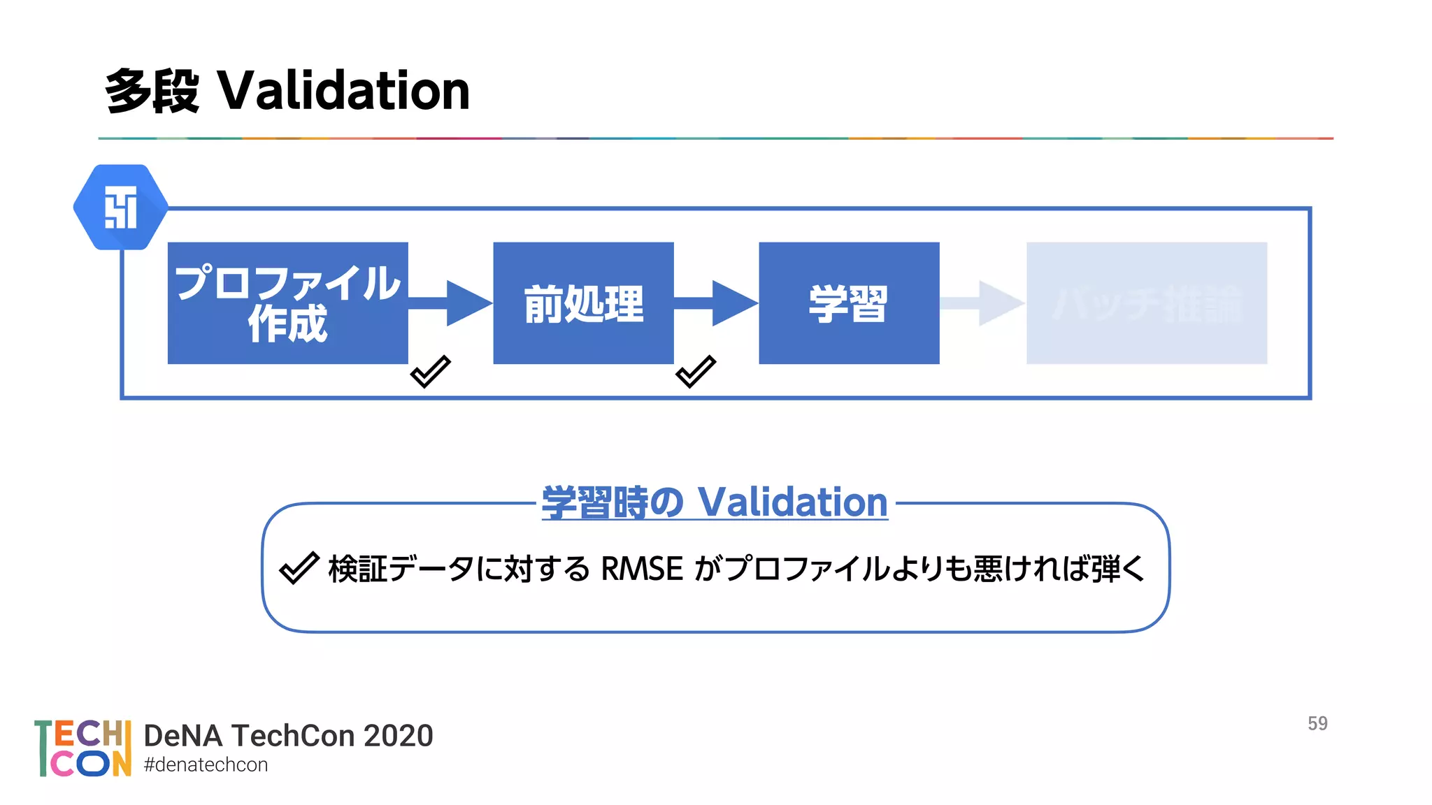 DeNA TechCon 2020
#denatechcon
 