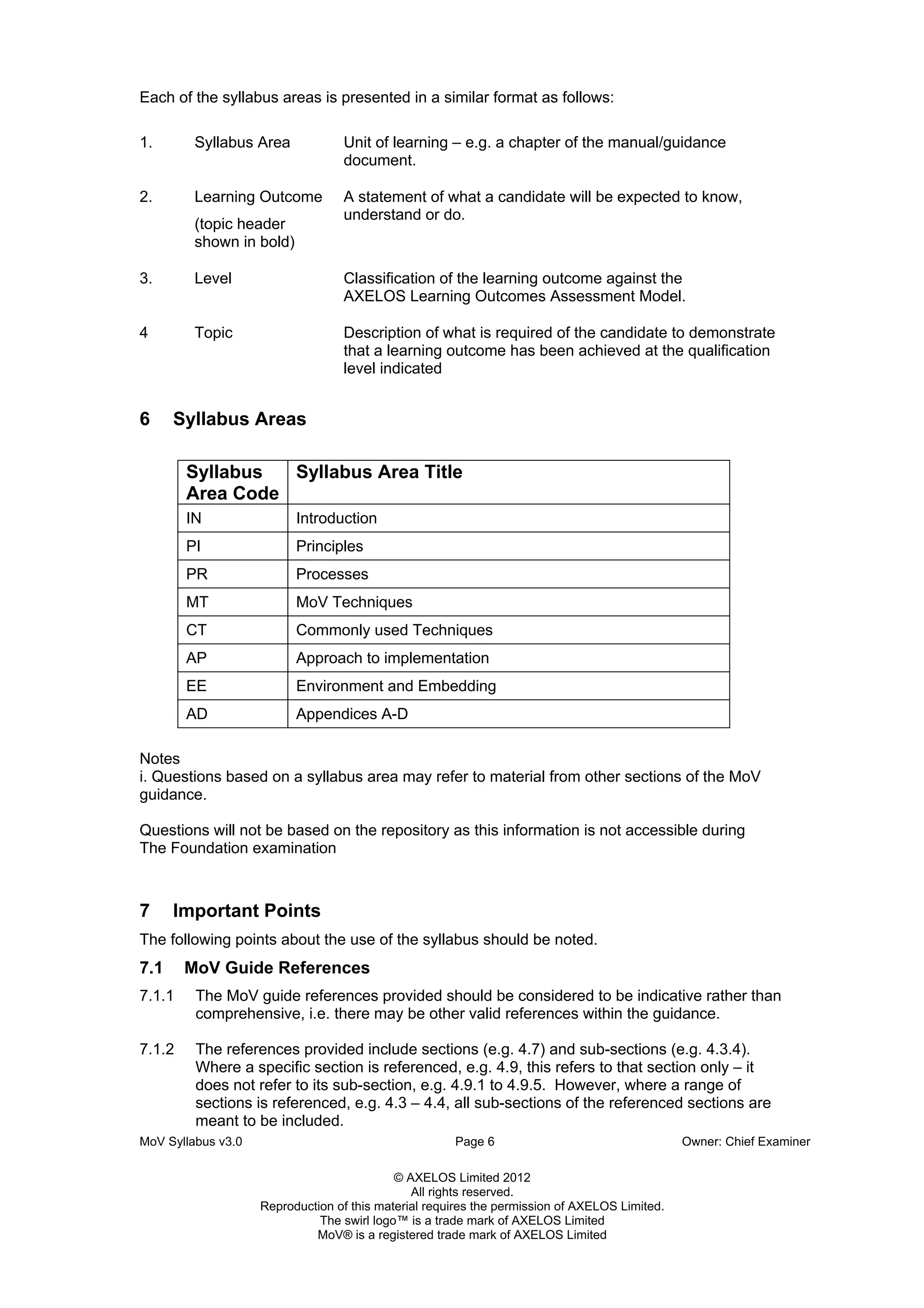 MoV Syllabus v3.0 Page 6 Owner: Chief Examiner
© AXELOS Limited 2012
All rights reserved.
Reproduction of this material requires the permission of AXELOS Limited.
The swirl logo™ is a trade mark of AXELOS Limited
MoV® is a registered trade mark of AXELOS Limited
Each of the syllabus areas is presented in a similar format as follows:
1. Syllabus Area Unit of learning – e.g. a chapter of the manual/guidance
document.
2. Learning Outcome
(topic header
shown in bold)
A statement of what a candidate will be expected to know,
understand or do.
3. Level Classification of the learning outcome against the
AXELOS Learning Outcomes Assessment Model.
4 Topic Description of what is required of the candidate to demonstrate
that a learning outcome has been achieved at the qualification
level indicated
6 Syllabus Areas
Syllabus
Area Code
Syllabus Area Title
IN Introduction
PI Principles
PR Processes
MT MoV Techniques
CT Commonly used Techniques
AP Approach to implementation
EE Environment and Embedding
AD Appendices A-D
Notes
i. Questions based on a syllabus area may refer to material from other sections of the MoV
guidance.
Questions will not be based on the repository as this information is not accessible during
The Foundation examination
7 Important Points
The following points about the use of the syllabus should be noted.
7.1 MoV Guide References
7.1.1 The MoV guide references provided should be considered to be indicative rather than
comprehensive, i.e. there may be other valid references within the guidance.
7.1.2 The references provided include sections (e.g. 4.7) and sub-sections (e.g. 4.3.4).
Where a specific section is referenced, e.g. 4.9, this refers to that section only – it
does not refer to its sub-section, e.g. 4.9.1 to 4.9.5. However, where a range of
sections is referenced, e.g. 4.3 – 4.4, all sub-sections of the referenced sections are
meant to be included.
 
