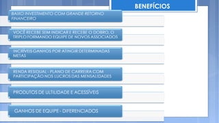 BENEFÍCIOS
BAIXO INVESTIMENTO COM GRANDE RETORNO
FINANCEIRO
 