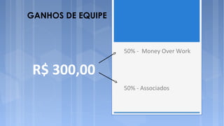 GANHOS DE EQUIPE



                   50% - Money Over Work


 R$ 300,00
                   50% - Associados
 