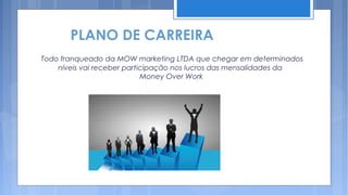 PLANO DE CARREIRA
Todo franqueado da MOW marketing LTDA que chegar em determinados
    níveis vai receber participação nos lucros das mensalidades da
                            Money Over Work
 