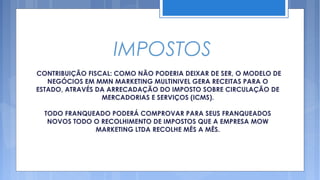 IMPOSTOS
CONTRIBUIÇÃO FISCAL: COMO NÃO PODERIA DEIXAR DE SER, O MODELO DE
   NEGÓCIOS EM MMN MARKETING MULTINIVEL GERA RECEITAS PARA O
ESTADO, ATRAVÉS DA ARRECADAÇÃO DO IMPOSTO SOBRE CIRCULAÇÃO DE
                 MERCADORIAS E SERVIÇOS (ICMS).

  TODO FRANQUEADO PODERÁ COMPROVAR PARA SEUS FRANQUEADOS
   NOVOS TODO O RECOLHIMENTO DE IMPOSTOS QUE A EMPRESA MOW
              MARKETING LTDA RECOLHE MÊS A MÊS.
 