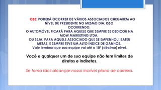 OBS: PODERÁ OCORRER DE VÁRIOS ASSOCIADOS CHEGAREM AO
          NÍVEL DE PRESIDENTE NO MESMO DIA, ISSO
                        OCORRENDO,
O AUTOMÓVEL FICARÁ PARA AQUELE QUE SEMPRE SE DEDICOU NA
                   MOW MARKETING LTDA,
 OU SEJA, PARA AQUELE ASSOCIADO QUE SE EMPENHOU, BATEU
      METAS, E SEMPRE TEVE UM ALTO ÍNDICE DE GANHOS.
   Vale lembrar que sua equipe vai até o 10º (décimo) nível.

Você e qualquer um de sua equipe não tem limites de
                 diretos e indiretos.

Se torna fácil alcançar nosso incrível plano de carreira.
 