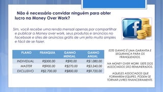 Não é necessário convidar ninguém para obter
 lucro na Money Over Work?

Sim, você recebe uma renda mensal apenas por compartilhar
 e publicar a Money over work, seus produtos e anúncios no
 facebook e sites de anúncios grátis de um jeito muito simples
 e fácil de se fazer.

                                                         ESTE GANHO É UMA GARANTIA E
    PLANO       FRANQUIA      GANHO         GANHO             SEGURANÇA PARA OS
                              MENSAL        ANUAL                FRANQUEADOS.
  INDIVIDUAL     R$300,00      R$90,00      R$1.080,00
                                                         NA MONEY OVER WORK 100% DOS
    MASTER       R$900,00     R$270,00      R$3.240,00   ASSOCIADOS SÃO REMUNERADOS.
  EXCLUSIVO     R$2.700,00    R$800,00      R$9.720,00
                                                            AQUELES ASSOCIADOS QUE
                                                          FORMAREM EQUIPES, PODEM SE
                                                         TORNAR LIVRES FINANCEIRAMENTE.
 