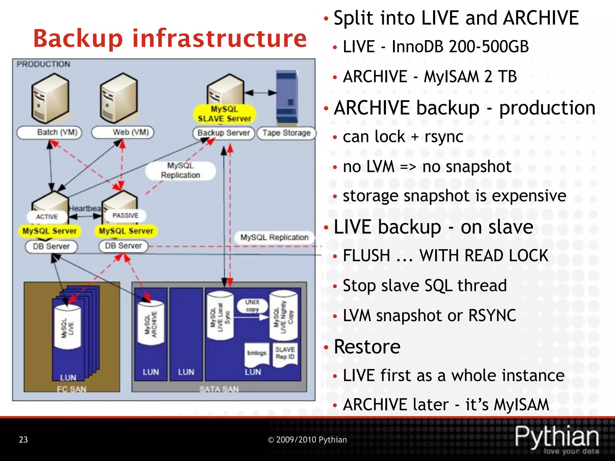 • Split    into LIVE and ARCHIVE
     Backup infrastructure           •   LIVE - InnoDB 200-500GB
                                     •   ARCHIVE - MyISAM 2 TB
                                   • ARCHIVE      backup - production
                                     •   can lock + rsync
                                     •   no LVM => no snapshot
                                     •   storage snapshot is expensive
                                   • LIVE    backup - on slave
                                     •   FLUSH ... WITH READ LOCK
                                     •   Stop slave SQL thread
                                     •   LVM snapshot or RSYNC
                                   • Restore
                                     •   LIVE first as a whole instance
                                     •   ARCHIVE later - it’s MyISAM
23                    © 2009/2010 Pythian
 