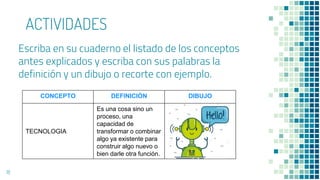 ACTIVIDADES
Escriba en su cuaderno el listado de los conceptos
antes explicados y escriba con sus palabras la
definición y un dibujo o recorte con ejemplo.
18
CONCEPTO DEFINICIÓN DIBUJO
TECNOLOGIA
Es una cosa sino un
proceso, una
capacidad de
transformar o combinar
algo ya existente para
construir algo nuevo o
bien darle otra función.
 