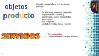 3
Cumplen con satisfacer una necesidad
principal.
• Se adaptan y progresan según los
requerimientos sociales y
económicos, cubren necesidades
segundarias.
• Son tangibles.
• Unidad de medida Masa, volumen.
• Son intangibles.
• Unidad de medida tiempo, esfuerzo.
 