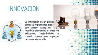 INNOVACIÓN
La innovación es un proceso en
el que se implementa algo nuevo
que añade valor; es decir,
modifica elementos o ideas ya
existentes, mejorándolos o
creando nuevos para impactar
de manera favorable.
 