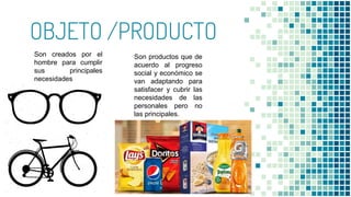 OBJETO /PRODUCTO
Son creados por el
hombre para cumplir
sus principales
necesidades
Son productos que de
acuerdo al progreso
social y económico se
van adaptando para
satisfacer y cubrir las
necesidades de las
personales pero no
las principales.
 