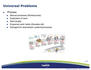 Missouri Issues in Workers’ Compensation General Session