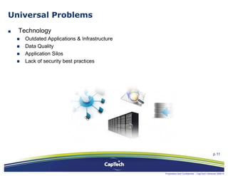 Missouri Issues in Workers’ Compensation General Session