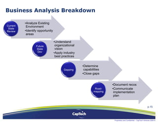 Missouri Issues in Workers’ Compensation General Session
