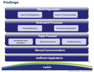 Missouri Issues in Workers’ Compensation General Session