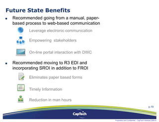 Missouri Issues in Workers’ Compensation General Session