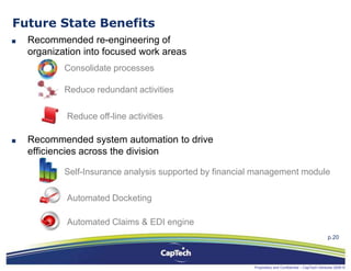 Missouri Issues in Workers’ Compensation General Session