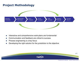 Missouri Issues in Workers’ Compensation General Session