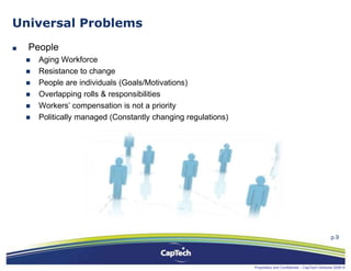 Missouri Issues in Workers’ Compensation General Session