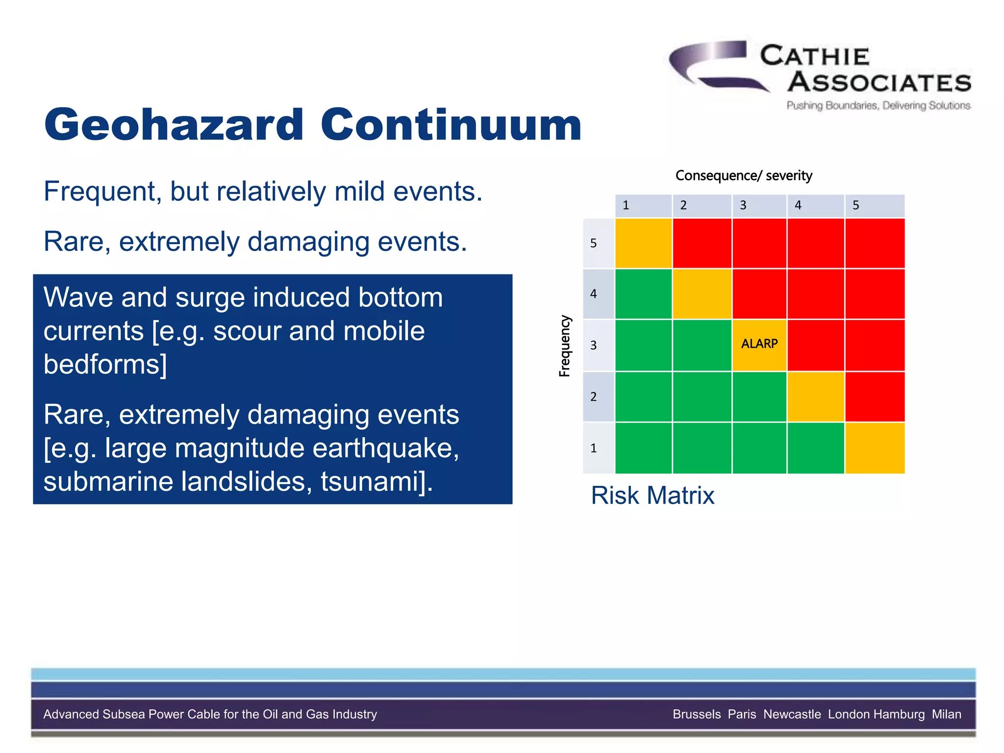 Advanced Subsea Power Cable for the Oil and Gas Industry Brussels Paris Newcastle London Hamburg Milan
Geohazard Continuum
Frequent, but relatively mild events.
Rare, extremely damaging events.
Consequence/ severity
1 2 3 4 5
Frequency
5
4
3 ALARP
2
1
Wave and surge induced bottom
currents [e.g. scour and mobile
bedforms]
Rare, extremely damaging events
[e.g. large magnitude earthquake,
submarine landslides, tsunami]. Risk Matrix
 