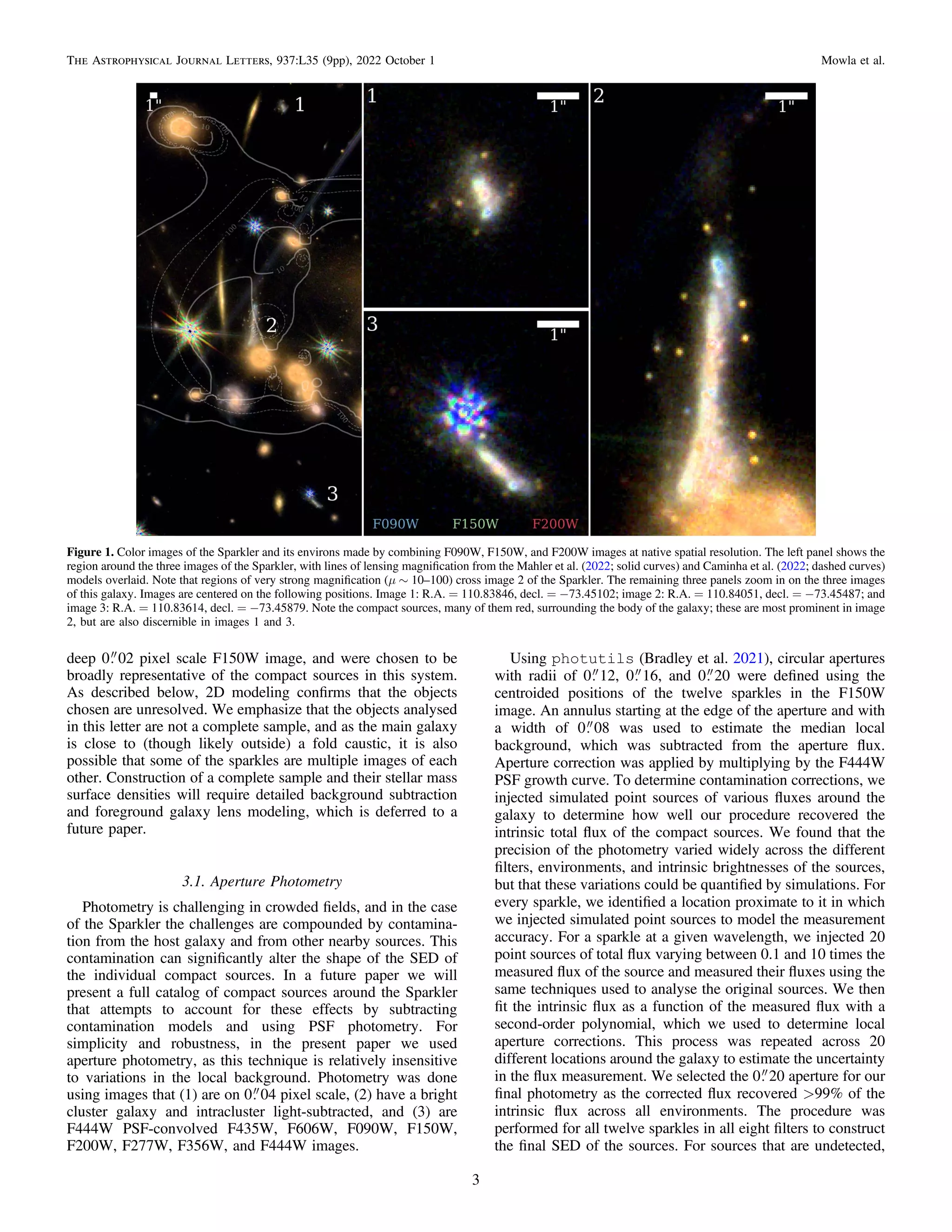deep 0 02 pixel scale F150W image, and were chosen to be
broadly representative of the compact sources in this system.
As described below, 2D modeling conﬁrms that the objects
chosen are unresolved. We emphasize that the objects analysed
in this letter are not a complete sample, and as the main galaxy
is close to (though likely outside) a fold caustic, it is also
possible that some of the sparkles are multiple images of each
other. Construction of a complete sample and their stellar mass
surface densities will require detailed background subtraction
and foreground galaxy lens modeling, which is deferred to a
future paper.
3.1. Aperture Photometry
Photometry is challenging in crowded ﬁelds, and in the case
of the Sparkler the challenges are compounded by contamina-
tion from the host galaxy and from other nearby sources. This
contamination can signiﬁcantly alter the shape of the SED of
the individual compact sources. In a future paper we will
present a full catalog of compact sources around the Sparkler
that attempts to account for these effects by subtracting
contamination models and using PSF photometry. For
simplicity and robustness, in the present paper we used
aperture photometry, as this technique is relatively insensitive
to variations in the local background. Photometry was done
using images that (1) are on 0 04 pixel scale, (2) have a bright
cluster galaxy and intracluster light-subtracted, and (3) are
F444W PSF-convolved F435W, F606W, F090W, F150W,
F200W, F277W, F356W, and F444W images.
Using photutils (Bradley et al. 2021), circular apertures
with radii of 0 12, 0 16, and 0 20 were deﬁned using the
centroided positions of the twelve sparkles in the F150W
image. An annulus starting at the edge of the aperture and with
a width of 0 08 was used to estimate the median local
background, which was subtracted from the aperture ﬂux.
Aperture correction was applied by multiplying by the F444W
PSF growth curve. To determine contamination corrections, we
injected simulated point sources of various ﬂuxes around the
galaxy to determine how well our procedure recovered the
intrinsic total ﬂux of the compact sources. We found that the
precision of the photometry varied widely across the different
ﬁlters, environments, and intrinsic brightnesses of the sources,
but that these variations could be quantiﬁed by simulations. For
every sparkle, we identiﬁed a location proximate to it in which
we injected simulated point sources to model the measurement
accuracy. For a sparkle at a given wavelength, we injected 20
point sources of total ﬂux varying between 0.1 and 10 times the
measured ﬂux of the source and measured their ﬂuxes using the
same techniques used to analyse the original sources. We then
ﬁt the intrinsic ﬂux as a function of the measured ﬂux with a
second-order polynomial, which we used to determine local
aperture corrections. This process was repeated across 20
different locations around the galaxy to estimate the uncertainty
in the ﬂux measurement. We selected the 0 20 aperture for our
ﬁnal photometry as the corrected ﬂux recovered >99% of the
intrinsic ﬂux across all environments. The procedure was
performed for all twelve sparkles in all eight ﬁlters to construct
the ﬁnal SED of the sources. For sources that are undetected,
Figure 1. Color images of the Sparkler and its environs made by combining F090W, F150W, and F200W images at native spatial resolution. The left panel shows the
region around the three images of the Sparkler, with lines of lensing magniﬁcation from the Mahler et al. (2022; solid curves) and Caminha et al. (2022; dashed curves)
models overlaid. Note that regions of very strong magniﬁcation (μ ∼ 10–100) cross image 2 of the Sparkler. The remaining three panels zoom in on the three images
of this galaxy. Images are centered on the following positions. Image 1: R.A. = 110.83846, decl. = −73.45102; image 2: R.A. = 110.84051, decl. = −73.45487; and
image 3: R.A. = 110.83614, decl. = −73.45879. Note the compact sources, many of them red, surrounding the body of the galaxy; these are most prominent in image
2, but are also discernible in images 1 and 3.
3
The Astrophysical Journal Letters, 937:L35 (9pp), 2022 October 1 Mowla et al.
 