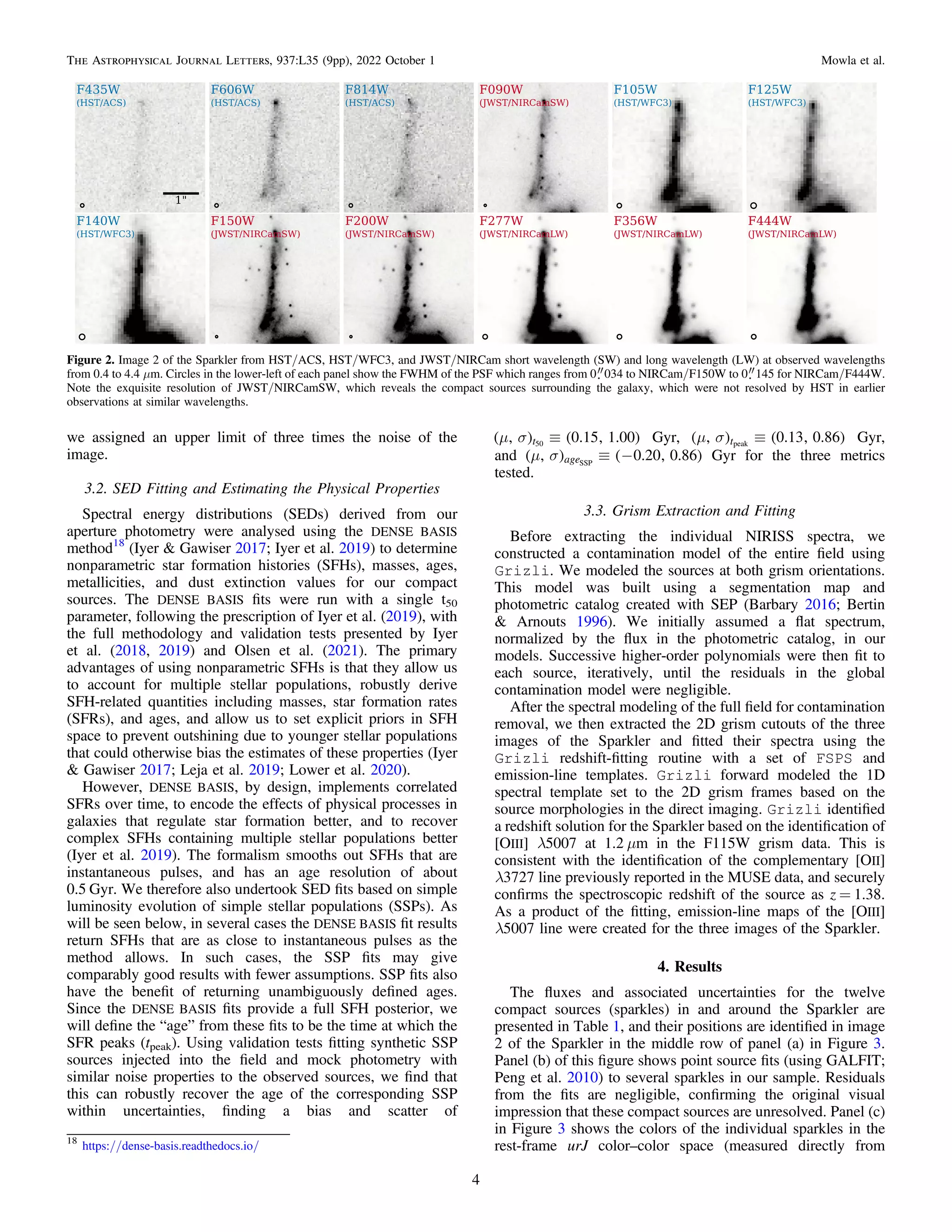 we assigned an upper limit of three times the noise of the
image.
3.2. SED Fitting and Estimating the Physical Properties
Spectral energy distributions (SEDs) derived from our
aperture photometry were analysed using the DENSE BASIS
method18
(Iyer & Gawiser 2017; Iyer et al. 2019) to determine
nonparametric star formation histories (SFHs), masses, ages,
metallicities, and dust extinction values for our compact
sources. The DENSE BASIS ﬁts were run with a single t50
parameter, following the prescription of Iyer et al. (2019), with
the full methodology and validation tests presented by Iyer
et al. (2018, 2019) and Olsen et al. (2021). The primary
advantages of using nonparametric SFHs is that they allow us
to account for multiple stellar populations, robustly derive
SFH-related quantities including masses, star formation rates
(SFRs), and ages, and allow us to set explicit priors in SFH
space to prevent outshining due to younger stellar populations
that could otherwise bias the estimates of these properties (Iyer
& Gawiser 2017; Leja et al. 2019; Lower et al. 2020).
However, DENSE BASIS, by design, implements correlated
SFRs over time, to encode the effects of physical processes in
galaxies that regulate star formation better, and to recover
complex SFHs containing multiple stellar populations better
(Iyer et al. 2019). The formalism smooths out SFHs that are
instantaneous pulses, and has an age resolution of about
0.5 Gyr. We therefore also undertook SED ﬁts based on simple
luminosity evolution of simple stellar populations (SSPs). As
will be seen below, in several cases the DENSE BASIS ﬁt results
return SFHs that are as close to instantaneous pulses as the
method allows. In such cases, the SSP ﬁts may give
comparably good results with fewer assumptions. SSP ﬁts also
have the beneﬁt of returning unambiguously deﬁned ages.
Since the DENSE BASIS ﬁts provide a full SFH posterior, we
will deﬁne the “age” from these ﬁts to be the time at which the
SFR peaks (tpeak). Using validation tests ﬁtting synthetic SSP
sources injected into the ﬁeld and mock photometry with
similar noise properties to the observed sources, we ﬁnd that
this can robustly recover the age of the corresponding SSP
within uncertainties, ﬁnding a bias and scatter of
, 0.15, 1.00
t50
( ) ( )
m s º Gyr, , 0.13, 0.86
tpeak
( ) ( )
m s º Gyr,
and , 0.20, 0.86
ageSSP
( ) ( )
m s º - Gyr for the three metrics
tested.
3.3. Grism Extraction and Fitting
Before extracting the individual NIRISS spectra, we
constructed a contamination model of the entire ﬁeld using
Grizli. We modeled the sources at both grism orientations.
This model was built using a segmentation map and
photometric catalog created with SEP (Barbary 2016; Bertin
& Arnouts 1996). We initially assumed a ﬂat spectrum,
normalized by the ﬂux in the photometric catalog, in our
models. Successive higher-order polynomials were then ﬁt to
each source, iteratively, until the residuals in the global
contamination model were negligible.
After the spectral modeling of the full ﬁeld for contamination
removal, we then extracted the 2D grism cutouts of the three
images of the Sparkler and ﬁtted their spectra using the
Grizli redshift-ﬁtting routine with a set of FSPS and
emission-line templates. Grizli forward modeled the 1D
spectral template set to the 2D grism frames based on the
source morphologies in the direct imaging. Grizli identiﬁed
a redshift solution for the Sparkler based on the identiﬁcation of
[OIII] λ5007 at 1.2 μm in the F115W grism data. This is
consistent with the identiﬁcation of the complementary [OII]
λ3727 line previously reported in the MUSE data, and securely
conﬁrms the spectroscopic redshift of the source as z = 1.38.
As a product of the ﬁtting, emission-line maps of the [OIII]
λ5007 line were created for the three images of the Sparkler.
4. Results
The ﬂuxes and associated uncertainties for the twelve
compact sources (sparkles) in and around the Sparkler are
presented in Table 1, and their positions are identiﬁed in image
2 of the Sparkler in the middle row of panel (a) in Figure 3.
Panel (b) of this ﬁgure shows point source ﬁts (using GALFIT;
Peng et al. 2010) to several sparkles in our sample. Residuals
from the ﬁts are negligible, conﬁrming the original visual
impression that these compact sources are unresolved. Panel (c)
in Figure 3 shows the colors of the individual sparkles in the
rest-frame urJ color–color space (measured directly from
Figure 2. Image 2 of the Sparkler from HST/ACS, HST/WFC3, and JWST/NIRCam short wavelength (SW) and long wavelength (LW) at observed wavelengths
from 0.4 to 4.4 μm. Circles in the lower-left of each panel show the FWHM of the PSF which ranges from 0 034 to NIRCam/F150W to 0 145 for NIRCam/F444W.
Note the exquisite resolution of JWST/NIRCamSW, which reveals the compact sources surrounding the galaxy, which were not resolved by HST in earlier
observations at similar wavelengths.
18
https://dense-basis.readthedocs.io/
4
The Astrophysical Journal Letters, 937:L35 (9pp), 2022 October 1 Mowla et al.
 