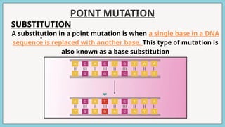 POINT MUTATION
SUBSTITUTION
:
A substitution in a point mutation is when a single base in a DNA
sequence is replaced with another base. This type of mutation is
also known as a base substitution
 