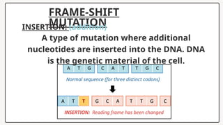 FRAME-SHIFT
MUTATION
INSERTION: (addition)
A type of mutation where additional
nucleotides are inserted into the DNA. DNA
is the genetic material of the cell.
 
