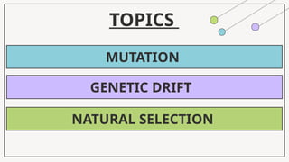 DNA
(Deoxyribonucleic Acid)
Gene
MUTATION
TOPICS
GENETIC DRIFT
NATURAL SELECTION
 