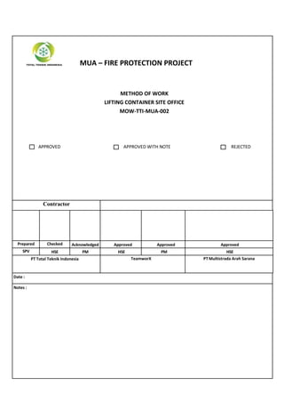 MUA – FIRE PROTECTION PROJECT
METHOD OF WORK
LIFTING CONTAINER SITE OFFICE
MOW-TTI-MUA-002
APPROVED APPROVED WITH NOTE REJECTED
Contractor
Prepared Checked Acknowledged Approved Approved Approved
SPV HSE PM HSE PM HSE
PT Total Teknik Indonesia TeamworX PT Multistrada Arah Sarana
Date :
Notes :
 