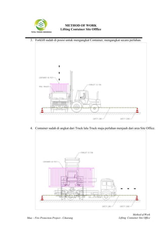 Method Of Work Unloading Container With Forklift.docx