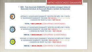 METAS ASSOCIADO DIAMANTE
 OBS : Todo Associado DIAMANTE pode também conseguir metas do
Associado Individual, do Associado Master e também do Associado
Exclusivo.
APENAS 5 “ASSOCIADO DIAMANTE” DENTRO DO MÊS EM 1º NÍVEL
O “ASSOCIADO DIAMANTE” RECEBE R$7.500,00 (BÔNUS BRONZE)
+ GANHOS DE REDE 5x1.500 = R$7.500,00
TOTAL = R$15.000,00 (COM APENAS 5 ASSOCIADOS )
APENAS 10 “ASSOCIADO DIAMANTE” DENTRO DO MÊS EM 1º NÍVEL
O “ASSOCIADO DIAMANTE” RECEBE R$11.000,00 (BÔNUS SILVER)
+ GANHOS DE REDE 10x1.500 = R$15.000,00
TOTAL = R$26.000,00 (COM APENAS 10 ASSOCIADOS )
APENAS 15 “ASSOCIADO DIAMANTE” DENTRO DO MÊS EM 1º NÍVEL
O “ASSOCIADO DIAMANTE” RECEBE, R$18.000,00 (BÔNUS GOLD)
+ GANHOS DE REDE 15x1.500 = R$22.500,00
TOTAL = R$40.500,00 (COM APENAS 15 ASSOCIADOS )
 