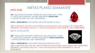 METAS PLANO DIAMANTE
META RUBI
100 “ASSOCIADO DIAMANTE” DENTRO DO ANO DE 2013 EM 1º NÍVEL
O “ASSOCIADO DIAMANTE” RECEBE, R$50.000,00 (BÔNUS RUBI)
+ GANHOS DE REDE 100x1.500 = R$150.000,00
TOTAL = R$200.000,00 (COM APENAS 100 ASSOCIADOS NO ANO )
OBS: A meta Rubi vale até o dia 31/12/2013 se até está data você conseguir 100 “ASSOCIADO
DIAMANTE” que estejam ativos em 1º nível você irá ganhar o bônus RUBI no valor de R$50.000,00
META DIAMANTE
200 “ASSOCIADO DIAMANTE” DENTRO DO ANO DE 2013 EM 1º NÍVEL
O “ASSOCIADO DIAMANTE” RECEBE, R$100.000,00 (BÔNUS DIAMANTE)
+ GANHOS DE REDE 200x1.500 = R$300.000,00
TOTAL = R$400.000,00 (COM APENAS 200 ASSOCIADOS NO ANO )
OBS: A meta diamante vale até o dia 31/12/2013 se até está data você conseguir 200 “ASSOCIADO
DIAMANTE” que estejam ativos em 1º nível você irá ganhar o bônus DIAMANTE no valor de
R$100.000,00
 