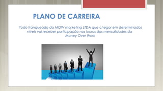 PLANO DE CARREIRA
Todo franqueado da MOW marketing LTDA que chegar em determinados
níveis vai receber participação nos lucros das mensalidades da
Money Over Work
 