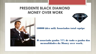PRESIDENTE BLACK DIAMOND
MONEY OVER WORK
10000 (dez mil) Associados total equipe
O associado ganha 18% de todo o ganho das
mensalidades da Money over work.
 