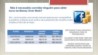 Não é necessário convidar ninguém para obter
lucro na Money Over Work?
Sim, você recebe uma renda mensal apenas por compartilhar
e publicar a Money over work e seus produtos de um jeito muito
simples e fácil de se fazer.
PLANO FRANQUIA GANHO
MENSAL
GANHO
ANUAL
INDIVIDUAL R$300,00 R$90,00 R$1.080,00
MASTER R$900,00 R$270,00 R$3.240,00
EXCLUSIVO R$2.700,00 R$800,00 R$9.600,00
ESTE GANHO É UMA GARANTIA E
SEGURANÇA PARA OS
FRANQUEADOS.
NA MONEY OVER WORK 100% DOS
ASSOCIADOS SÃO REMUNERADOS.
AQUELES ASSOCIADOS QUE
FORMAREM EQUIPES, PODEM SE
TORNAR LIVRES FINANCEIRAMENTE.
 