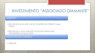 INVESTIMENTO “ASSOCIADO DIAMANTE”
ADESÃO
•R$5.299,50 OU EM ATÉ 12X NO CARTÃO DE CRÉDITO MAIS
TAXAS
•R$5.000,00 Á VISTA ATRAVÉS DE BOLETO BANCÁRIO,
TRANSFERÊNCIA BANCÁRIA
ASSOCIAÇÃO MENSAL
• R$30,00
 