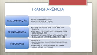 TRANSPARÊNCIA
• CNPJ 16.613.854.0001/83
• ALVARÁ FUNCIONAMENTO
DOCUMENTAÇÃO
• CONTADOR E ADVOGADO PRÓPRIO NA
EMPRESA
• DIRETORES E SUPERVISORES PARA QUALQUER
ESCLARECIMENTOS
• EMISSÃO DE NOTA FISCAL AOS ASSOCIADOS
DOS VALORES ARRECADADOS MÊS A MÊS
TRANSPARÊNCIA
•SEDE FÍSICA
•HAVERÁ UM CHAT ONLINE PARA ATENDIMENTO AO
ASSOCIADO
•UMA EQUIPE DE PROFISSIONAIS PRONTOS PARA
AJUDAR NO QUE FOR PRECISO
INTEGRIDADE
 