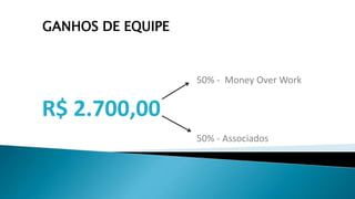 Money Over Work, patrocinador: ganhemuitonainternet