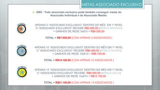 R$ 2.700,00
50% - Money Over Work
50% - Associados
GANHOS DE EQUIPE
 