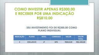 ADESÃO
•R$5.299,50 OU EM ATÉ 12X NO CARTÃO DE CRÉDITO MAIS TAXAS
•R$5.000,00 Á VISTA ATRAVÉS DE BOLETO BANCÁRIO,
TRANSFERÊNCIA BANCÁRIA
ASSOCIAÇÃO MENSAL • R$30,00
 