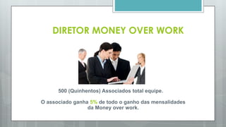 SEU INVESTIMENTO FOI DE R$300,00 COMO
PLANO INDIVIDUAL
INDICANDO APENAS 3 (TRÊS) ASSOCIADOS
INDICAÇÃO PLANO NÍVEL COMISSÃO VALOR VALOR
TOTAL
3 DIAMANTE 1º 30% R$1.500,00 R$4.500,00
 