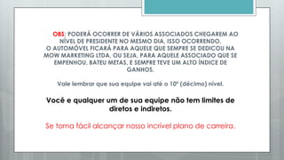 300 (trezentos) Associados total equipe.
O associado ganha 2% de todo o ganho das
mensalidades
da Money over work.
 