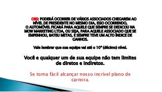 OBS: PODERÁ OCORRER DE VÁRIOS ASSOCIADOS CHEGAREM AO
NÍVEL DE PRESIDENTE NO MESMO DIA, ISSO OCORRENDO,
O AUTOMÓVEL FICARÁ PARA AQUELE QUE SEMPRE SE DEDICOU NA
MOW MARKETING LTDA, OU SEJA, PARA AQUELE ASSOCIADO QUE SE
EMPENHOU, BATEU METAS, E SEMPRE TEVE UM ALTO ÍNDICE DE
GANHOS.
Vale lembrar que sua equipe vai até o 10º (décimo) nível.
Você e qualquer um de sua equipe não tem limites
de diretos e indiretos.
Se torna fácil alcançar nosso incrível plano de
carreira.
 