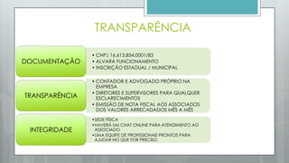 • CNPJ 16.613.854.0001/83
• ALVARÁ FUNCIONAMENTO
DOCUMENTAÇÃO
•CONTADOR E ADVOGADO PRÓPRIO NA EMPRESA
•DIRETORES E SUPERVISORES PARA QUALQUER ESCLARECIMENTOS
•EMISSÃO DE NOTA FISCAL AOS ASSOCIADOS DOS VALORES
ARRECADADOS MÊS A MÊS
TRANSPARÊNCIA
•SEDE FÍSICA
•HAVERÁ UM CHAT ONLINE PARA ATENDIMENTO AO ASSOCIADO
•UMA EQUIPE DE PROFISSIONAIS PRONTOS PARA AJUDAR NO QUE FOR
PRECISO
INTEGRIDADE
 